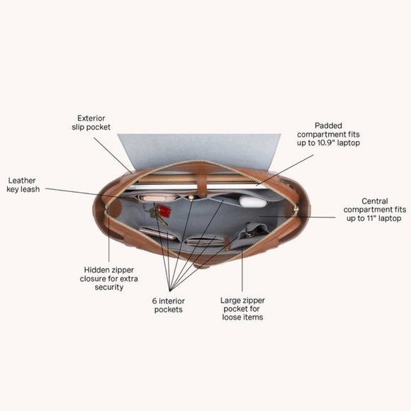 LIKE NEW SENREVE MIDI MAESTRA CONVERTIBLE BACKPACK BAG PEBBLED CHESTNUT GOLD - Picture 6 of 12